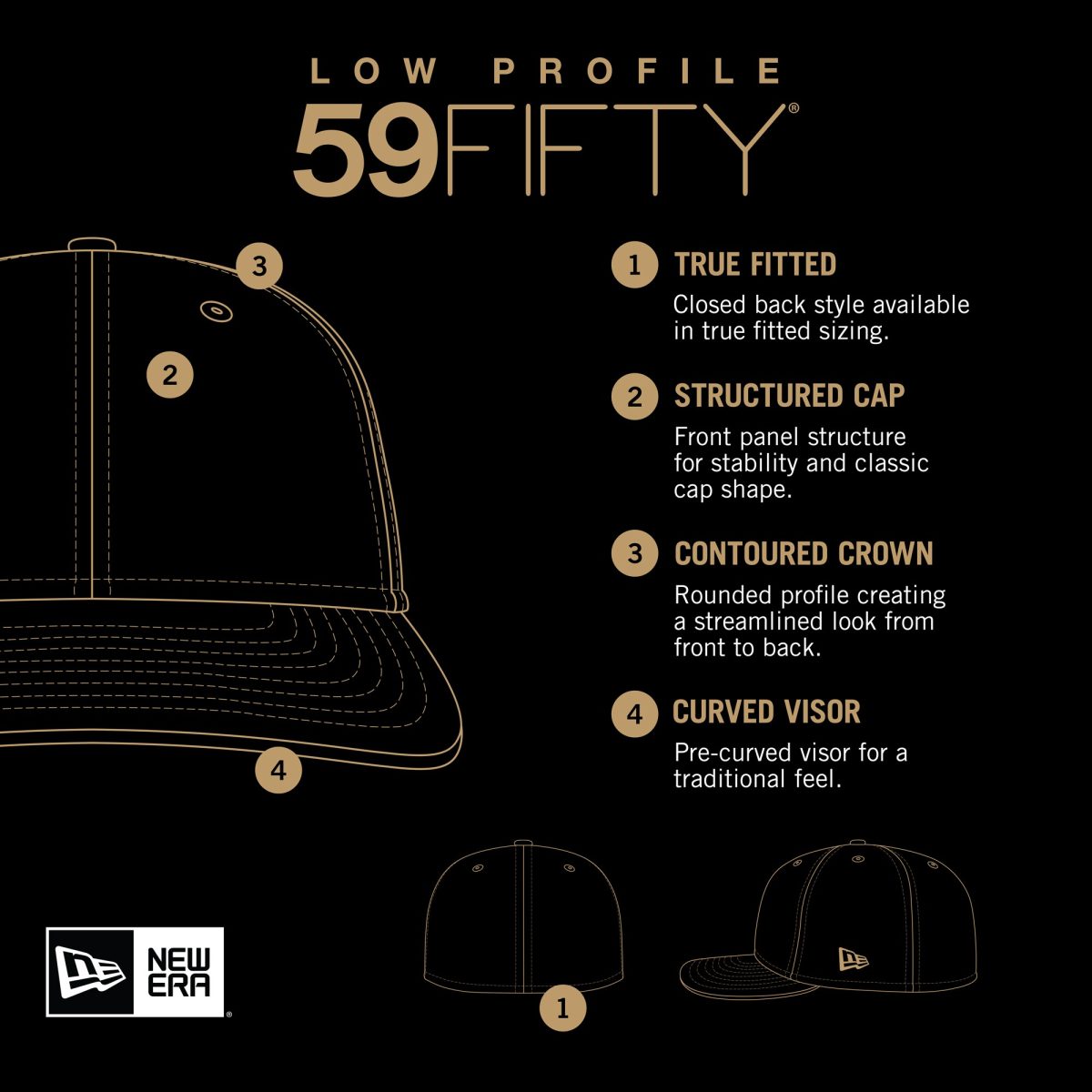 mens new era black philadelphia eagles black on black low profile 59fifty ii fitted hat | NFL Jerseys & Hats Collection at Eagles Jerseys