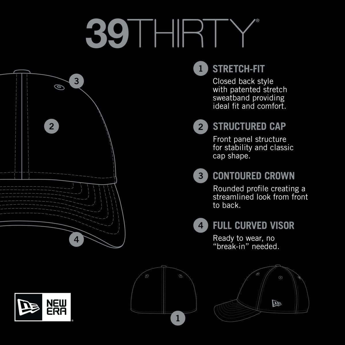 mens new era green philadelphia eagles active tech 39thirty flex hat | NFL Jerseys & Hats Collection at Eagles Jerseys