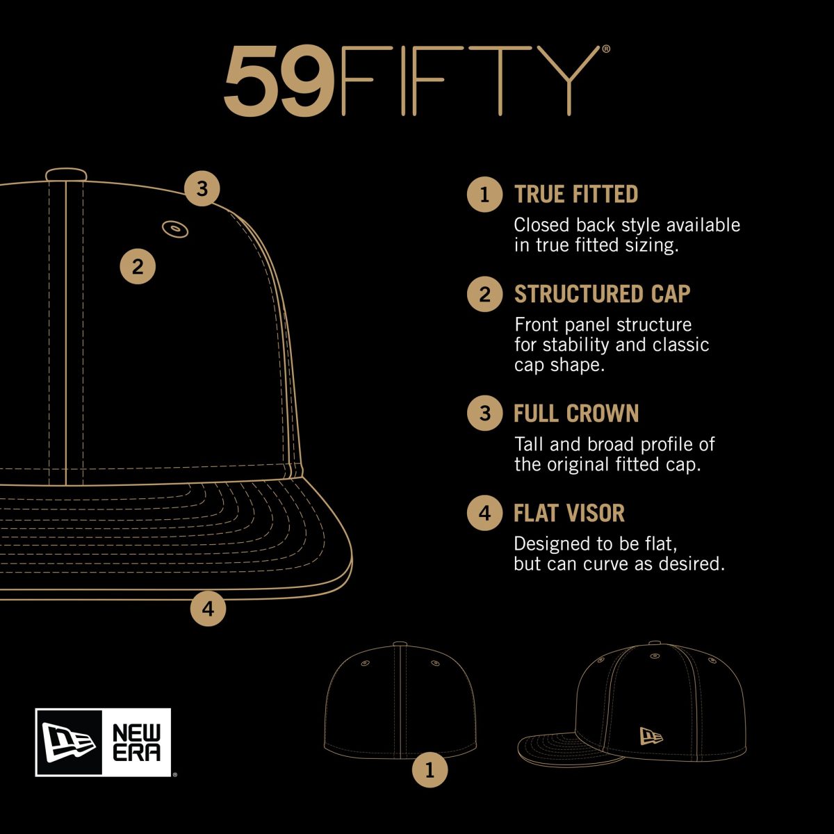 mens new era green philadelphia eagles color pack a-frame 59fifty fitted hat | NFL Jerseys & Hats Collection at Eagles Jerseys